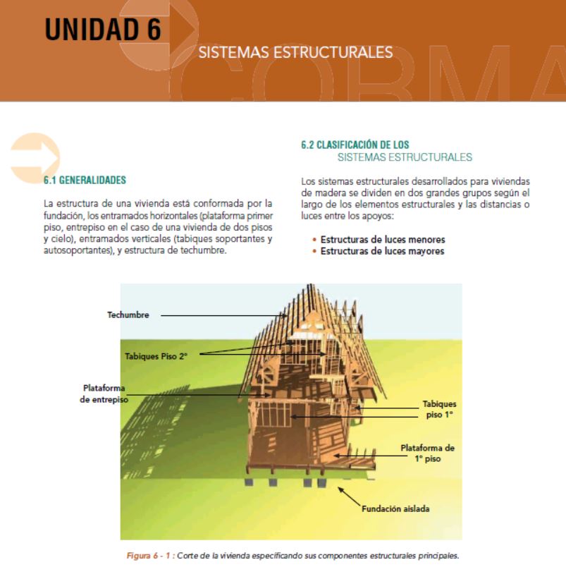 Manual de construcción viviendas de madera