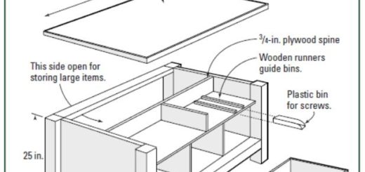 Guía ilustrada construcción de mobiliarios y gabinetes
